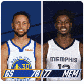 Golden State Warriors (78) Vs. Memphis Grizzlies (77) Third-fourth Period Break GIF - Nba Basketball Nba 2021 GIFs