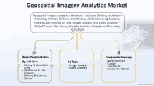 Geospatial Imagery Analytics Market GIF - Geospatial Imagery Analytics Market GIFs