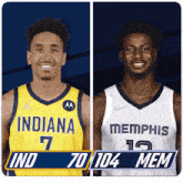 Indiana Pacers (70) Vs. Memphis Grizzlies (104) Third-fourth Period Break GIF - Nba Basketball Nba 2021 GIFs