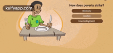 How Does Poverty Happen? | International Poverty Eradication Day.Gif GIF - How Does Poverty Happen? | International Poverty Eradication Day Poverty Hunger GIFs