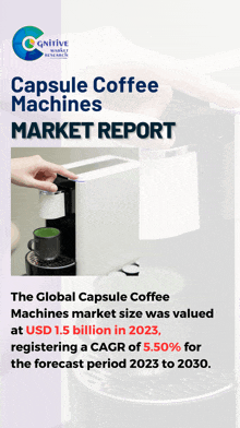Capsule Coffee Machines Market Report 2023 Marketreport GIF