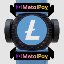 Ltc Lite GIF - Ltc Lite Coin GIFs