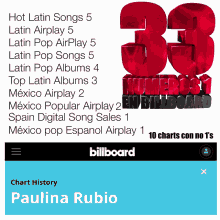 reina del pop latino queen of latin pop paulina rubio billboard paulina rubio billboard