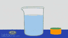 Buoyant Force GIF - Buoyant Force Coin GIFs