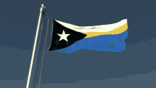 Flag Galicia GIF - Flag Galicia Freedom GIFs