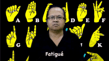 Fatigue Lsf Usm67 GIF - Fatigue Lsf Usm67 Sign Language GIFs