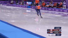 skating ireen wust international olympic committee2021 speed skater sliding