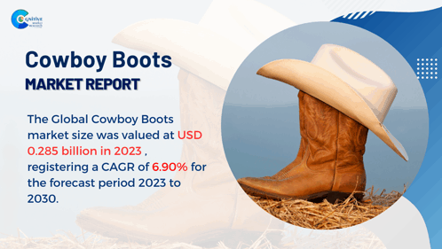 NEWS, REPORTS, MEXICO, EXPORTS-OF-COWBOY-BOOTS-SOAR-IN-MEXICO 