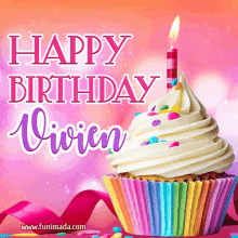 Vivien Cupcake GIF - Vivien Cupcake Birthday GIFs