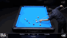 a man is playing pool on a diamond pool table sponsored by fargorate