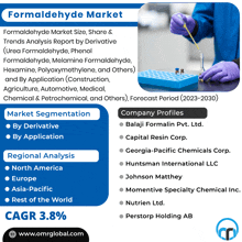 Formaldehyde Market GIF - Formaldehyde Market GIFs