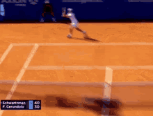 Francisco Cerundolo Drop Shot GIF - Francisco Cerundolo Drop Shot Tennis GIFs
