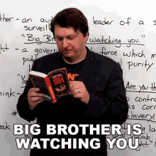 Big Brother Is Watching You Alex GIF - Big Brother Is Watching You Alex Engvid GIFs
