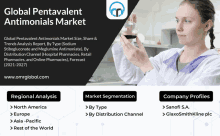 Global Pentavalent Antimonials Market GIF - Global Pentavalent Antimonials Market GIFs
