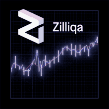 Zilliqa Zil GIF - Zilliqa Zil Moon GIFs