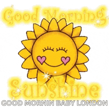 Good Morning GIF - Good Morning Goodmorning GIFs