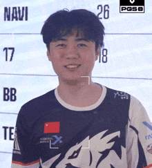 a young man wearing a navi shirt smiles in front of a scoreboard