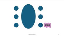 a blue circle with smiley faces and a pink banner that says max on it
