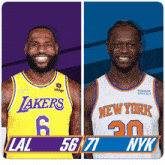 Los Angeles Lakers (56) Vs. New York Knicks (71) Half-time Break GIF - Nba Basketball Nba 2021 GIFs