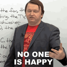 No One Is Happy Alex GIF - No One Is Happy Alex Engvid GIFs