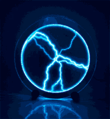Electric Ball GIF