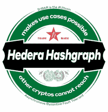 Hedera Hashgraph Hbar GIF - Hedera Hashgraph Hedera Hashgraph GIFs