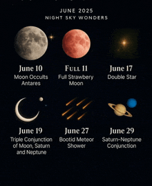 a poster showing the night sky in june 2025