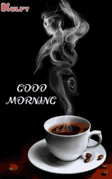 Good Morning Wishes GIF - Good Morning Wishes Animation GIFs