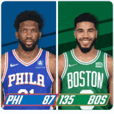 Philadelphia 76ers (87) Vs. Boston Celtics (135) Post Game GIF - Nba Basketball Nba 2021 GIFs