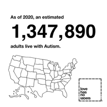 Autism Autism Acceptance GIF - Autism Autism Acceptance GIFs