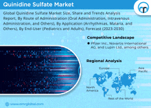 Quinidine Sulfate Market GIF - Quinidine Sulfate Market GIFs