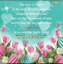 Happy Easter Wishes GIF - Happy Easter Wishes God GIFs