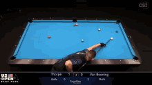 a pool table with a scoreboard that says csi on it