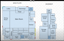 a floor plan of a building with the words main floor and basement
