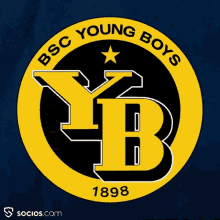 Youngboys Youngboys Fan Token GIF - Youngboys Youngboys Fan Token Youngboys Token GIFs