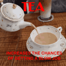 Tea Increase Chances GIF - Tea Increase Chances Pour GIFs