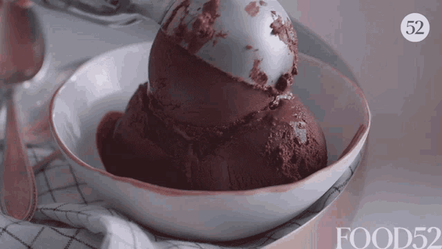Serving Chocolate Icecream GIF - Serving Chocolate Icecream Chocolate GIFs