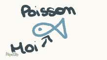 Poisson Fish GIF - Poisson Fish Moony GIFs