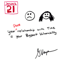 Your Poor Relationship With Time Is Your Biggest Vulnerability Veefriends Sticker - Your Poor Relationship With Time Is Your Biggest Vulnerability Veefriends Your Greatest Weakness Is Your Poor Time Management Stickers