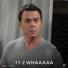 Oh What Detective Charles Boyle GIF - Oh What Detective Charles Boyle Joe Lo Truglio GIFs