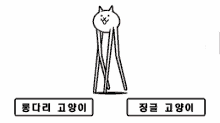 a cartoon cat with long legs is standing next to a sign in korean .