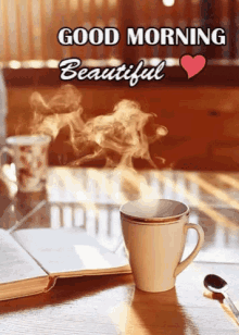 Beautiful Coffee GIF - Beautiful Coffee Goodmorning GIFs