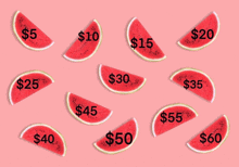 slices of watermelon with the numbers 5 10 15 20 25 30 35 40 45 50 55 60 on them