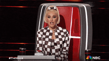Confused Gwen Stefani GIF - Confused Gwen Stefani The Voice GIFs