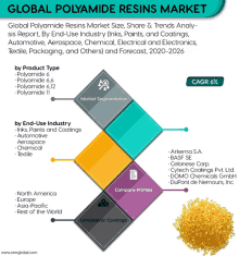 Global Polyamide Resins Market GIF - Global Polyamide Resins Market GIFs