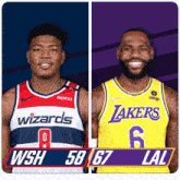 Washington Wizards (58) Vs. Los Angeles Lakers (67) Half-time Break GIF - Nba Basketball Nba 2021 GIFs