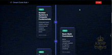 a screenshot of a website that says smart code hub on it