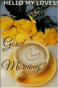 Good Morning Images GIF