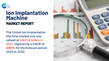 Ion Implantation Machine Market Report 2024 GIF - Ion Implantation Machine Market Report 2024 GIFs