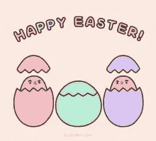 Happy Easter Easter Sunday GIF - Happy Easter Easter Sunday Eggs GIFs